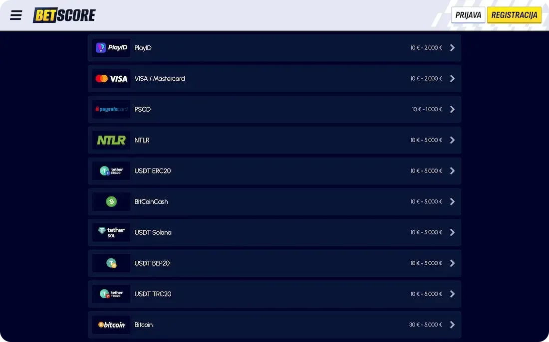 betscore casino uplate