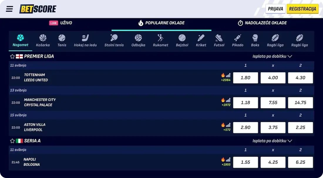 betscore casino sport